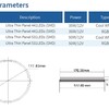 Лампа HIDROTERMAL FL(UT)546 50w/12v 546 leds RGB (HT)