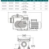 Насос - ABLETECH EPH300 2,6 kW, 3 HP, 380 V, 36 m3/h